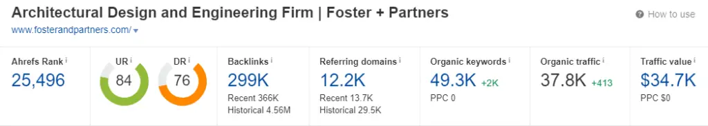 foster-and-parnters-ahrefs