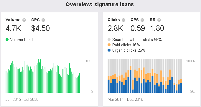 signature-loans (1)