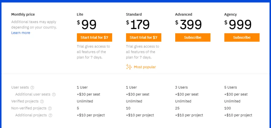 3-ahrefs-pricing