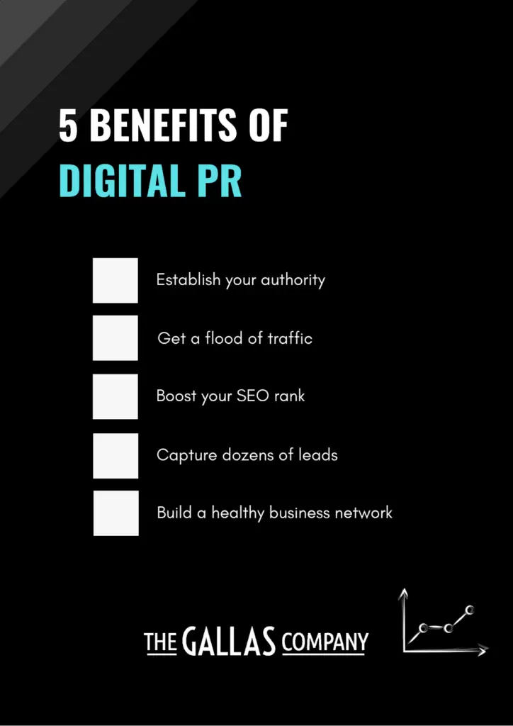 digital-pr