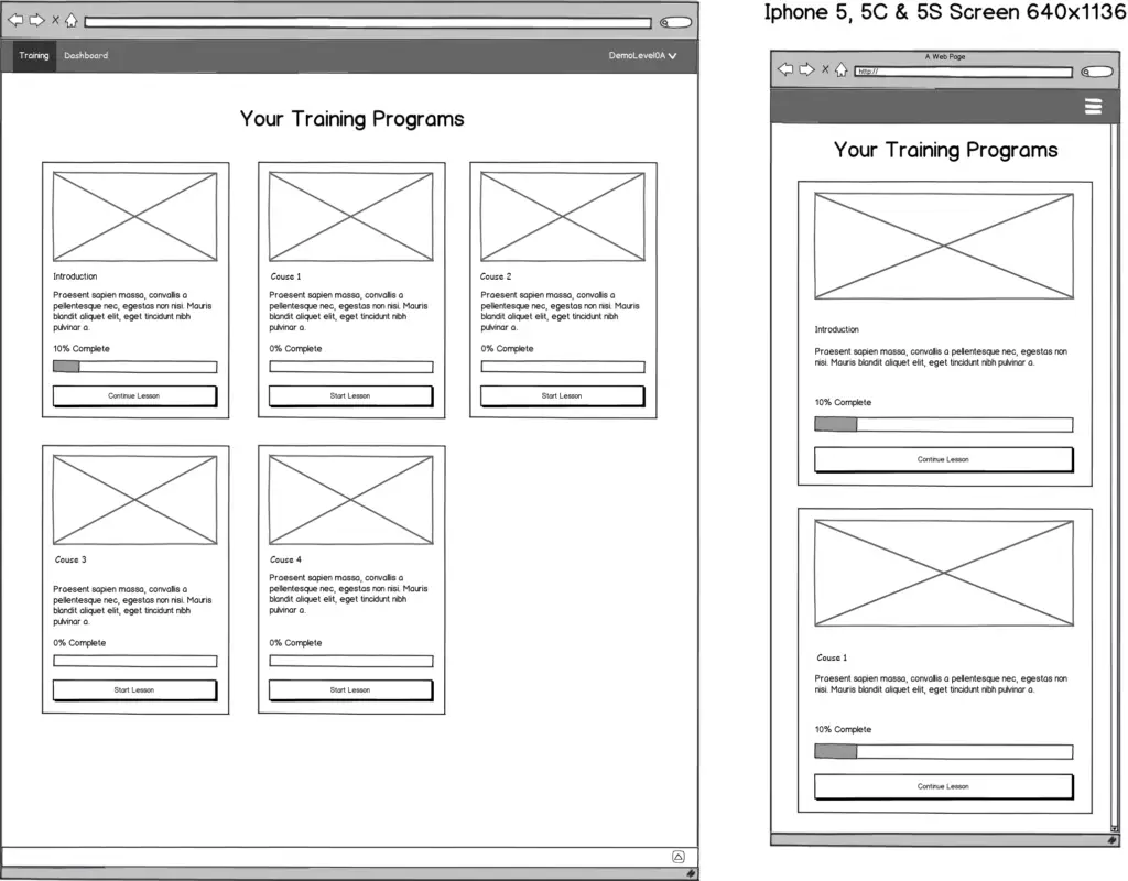 Training Programs View – Mockup