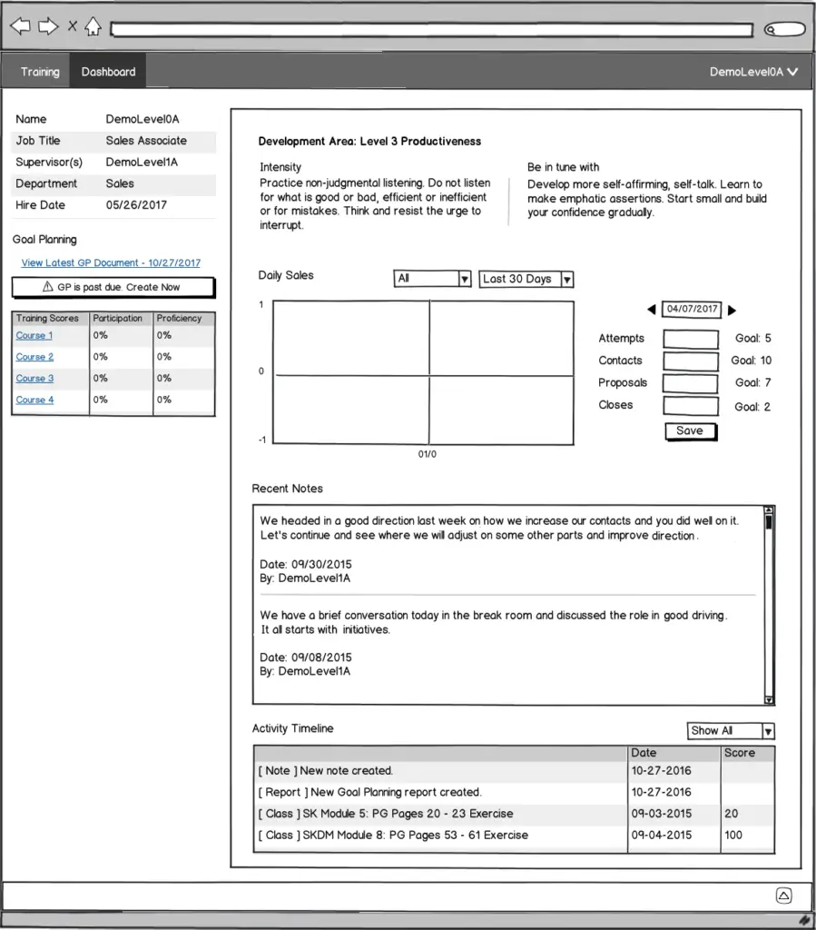 Result Page – Mockup